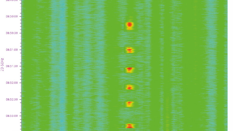 AP Sensing distributed acoustic sensing spectrogram showing detected events AP Sensing distributed acoustic sensing spectrogram showing detected events