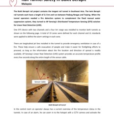 Tunnel-Rail-Bukit Berapit Malaysia_2020-08-12 Tunnel-Rail-Bukit Berapit Malaysia_2020-08-12