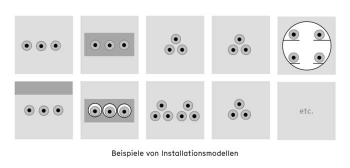 Beispiele verschiedener Installationsmodelle für faseroptische Sensoren und Kabelverlegung Beispiele verschiedener Installationsmodelle für faseroptische Sensoren und Kabelverlegung
