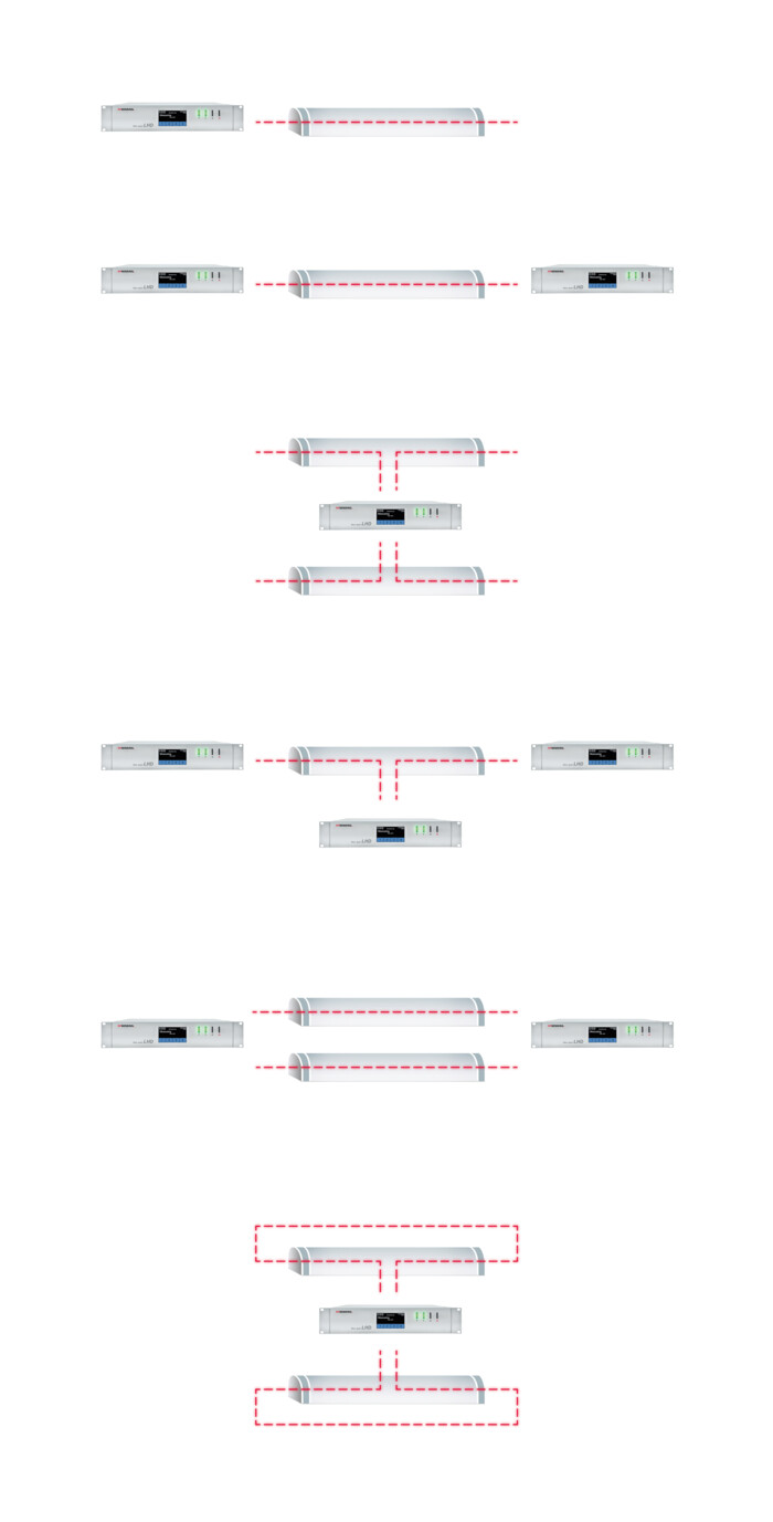 AP Sensing LHD fiber optic linear heat detection system connections shown in various configurations AP Sensing LHD fiber optic linear heat detection system connections shown in various configurations