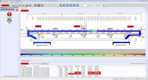 AP Sensing SmartVision software displays Distributed Temperature Sensing (DTS) for critical infrastructure temperature monitoring AP Sensing SmartVision software displays Distributed Temperature Sensing (DTS) for critical infrastructure temperature monitoring