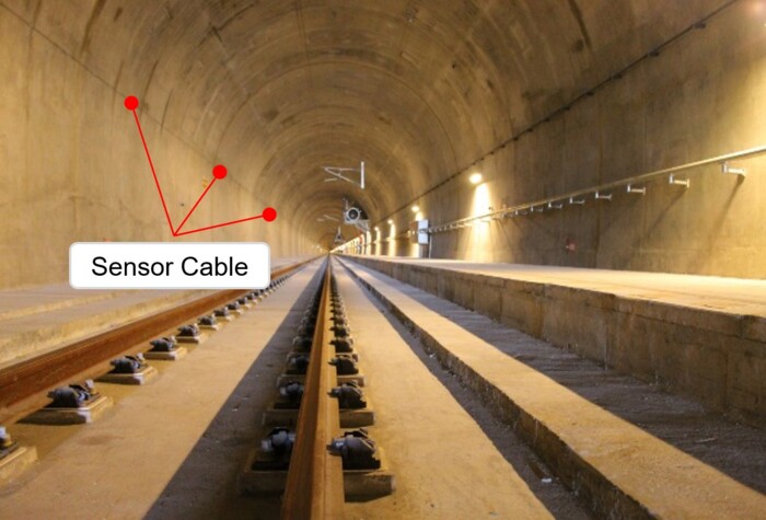 AP Sensing sensor cable monitoring critical infrastructure in a tunnel AP Sensing sensor cable monitoring critical infrastructure in a tunnel