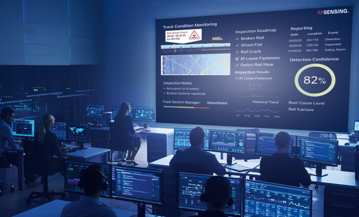 Control room displays AP Sensing's railway monitoring software Control room displays AP Sensing's railway monitoring software
