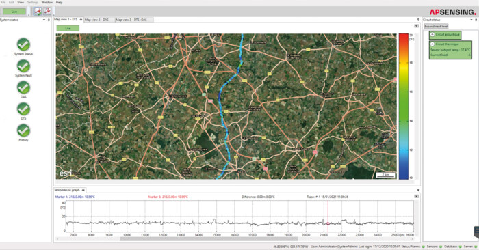 AP Sensing DTS/DAS real-time monitoring system interface with map view, temperature graph, and system status indicators AP Sensing DTS/DAS real-time monitoring system interface with map view, temperature graph, and system status indicators