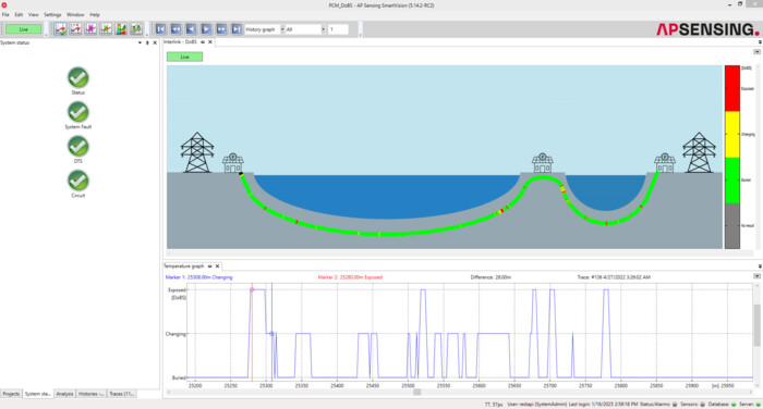 AP Sensing SmartVision software monitoring underwater cable depth of burial status AP Sensing SmartVision software monitoring underwater cable depth of burial status