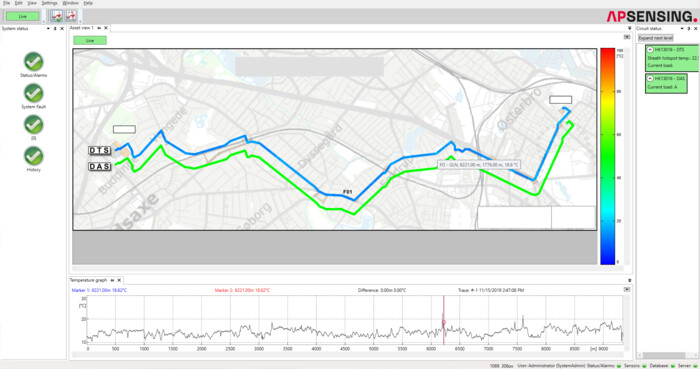 AP Sensing DTS and DAS system interface displaying real-time temperature and status data for infrastructure asset monitoring AP Sensing DTS and DAS system interface displaying real-time temperature and status data for infrastructure asset monitoring